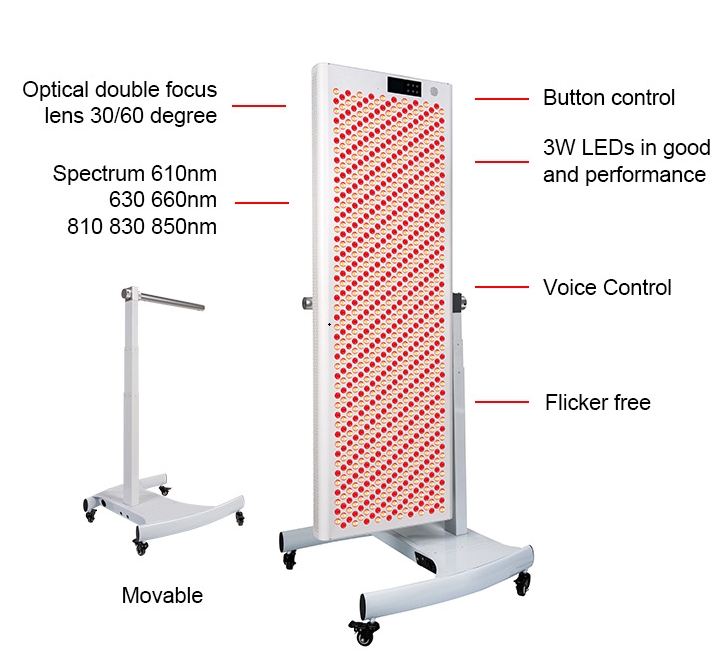 Fungerer PDT Red Light Therapy Device for kroppskonturering?