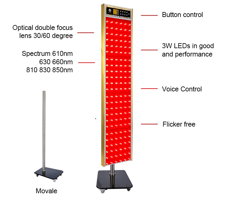 Vanntett Rød Sauna Room Red Light Therapy Panel